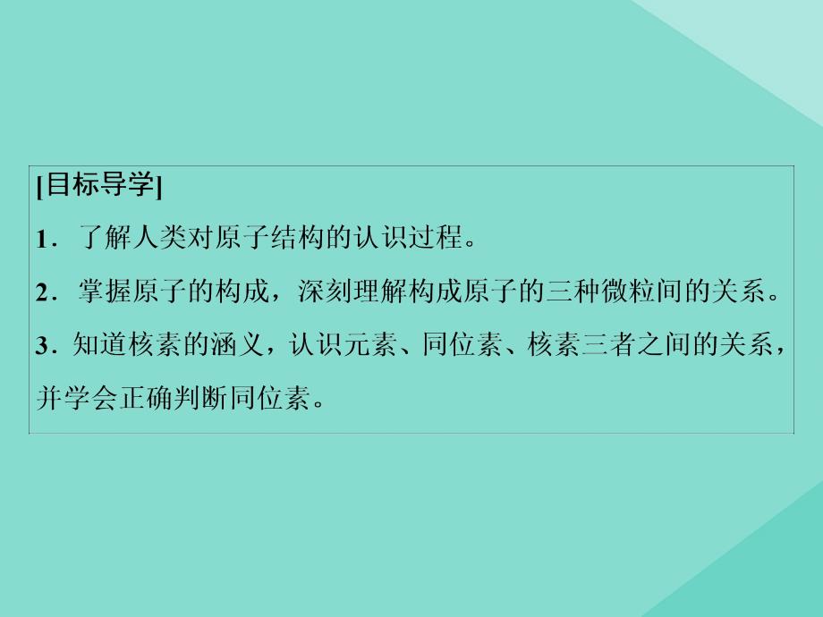 2020年高中化学 专题一 化学家眼中的物质世界 第3单元 人类对原子结构的认识课件 苏教版必修1_第3页