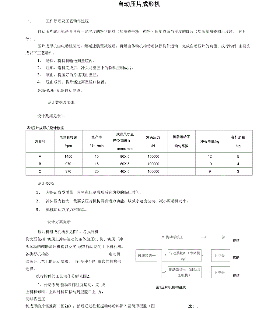 机械原理课程设计-压片成型机_第1页