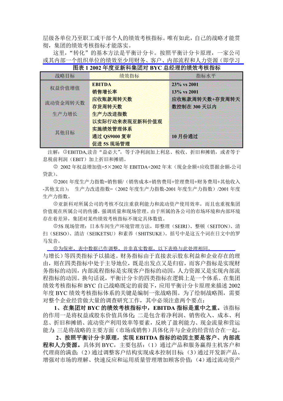 绩效考核指标与预算管理—亚新科BYC公司案例研究（上）.doc_第4页