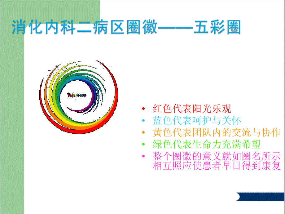 提高肠镜检查的合格率(最新).ppt_第2页