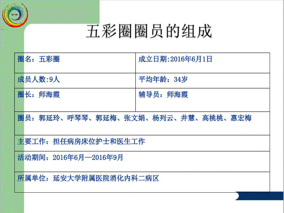 提高肠镜检查的合格率(最新).ppt_第4页