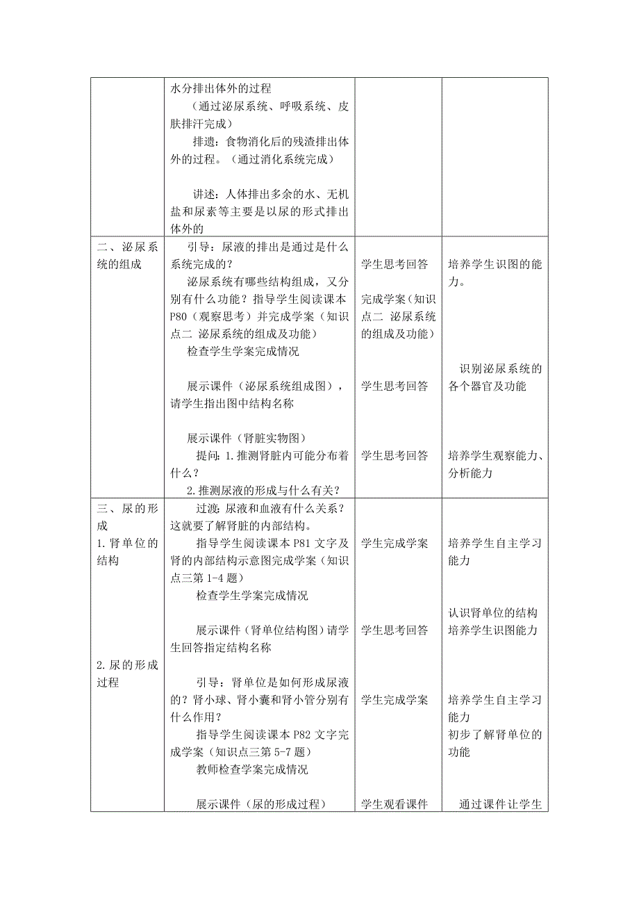 七年级生物《4-5人体内废物的排出》教案.doc_第2页