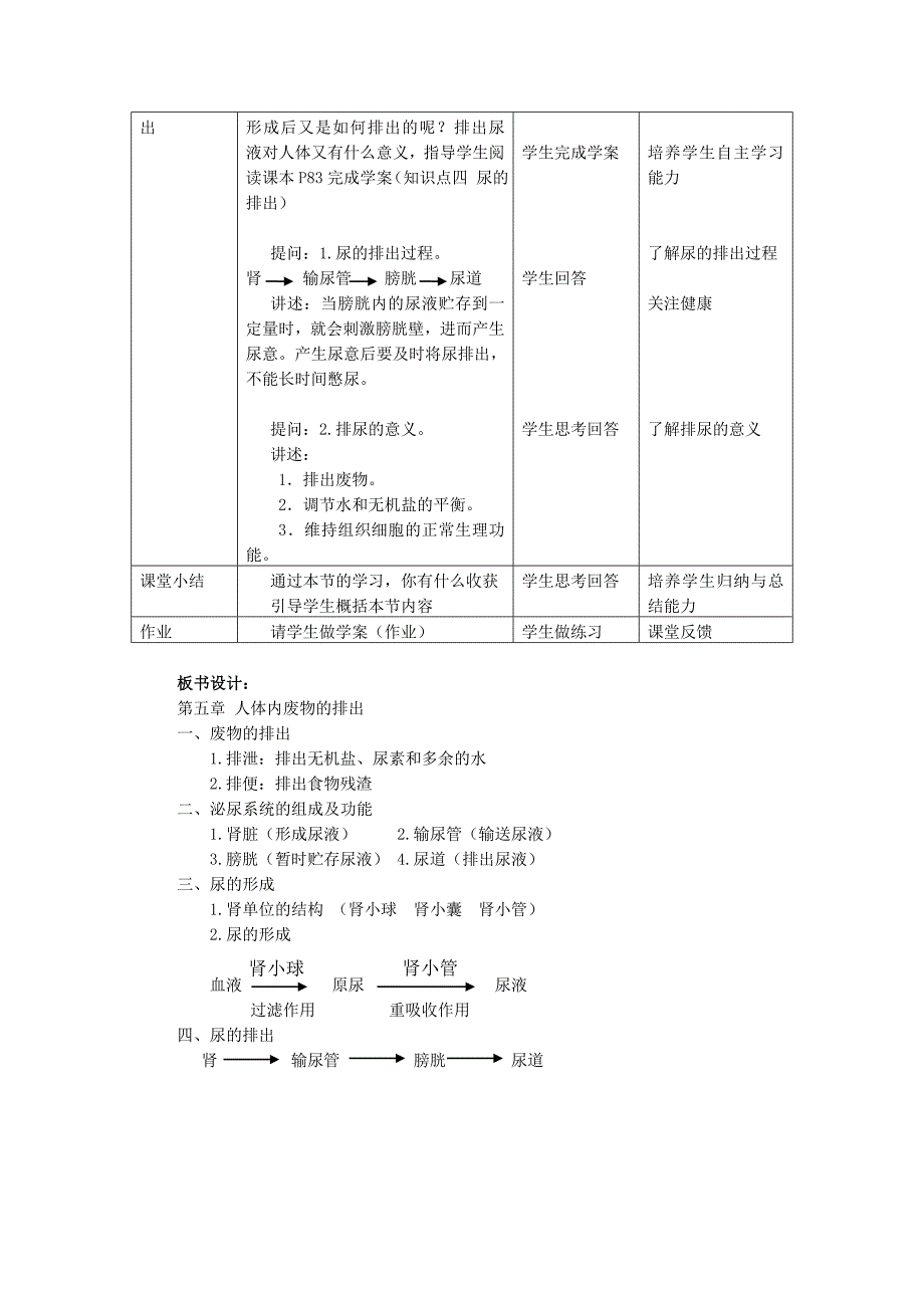 七年级生物《4-5人体内废物的排出》教案.doc_第4页