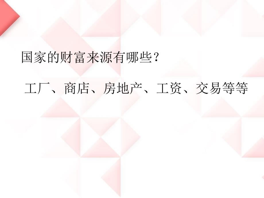 《人文社会科学》课件第七章 经济学社会学法学适应时代需要迅速发展_第3页