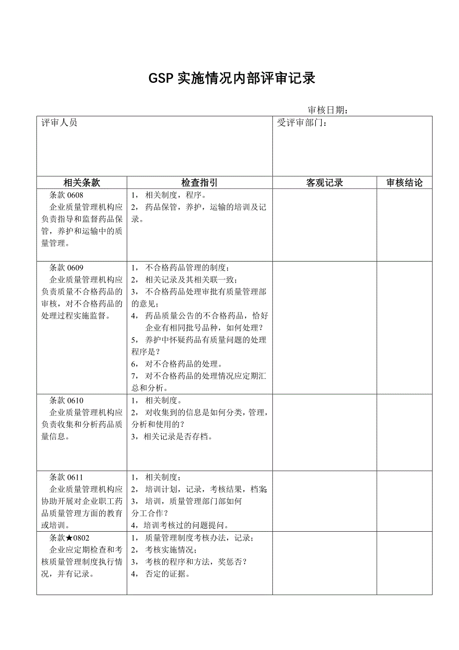 最新GSP实施情况内部评审记录4435654汇编_第3页