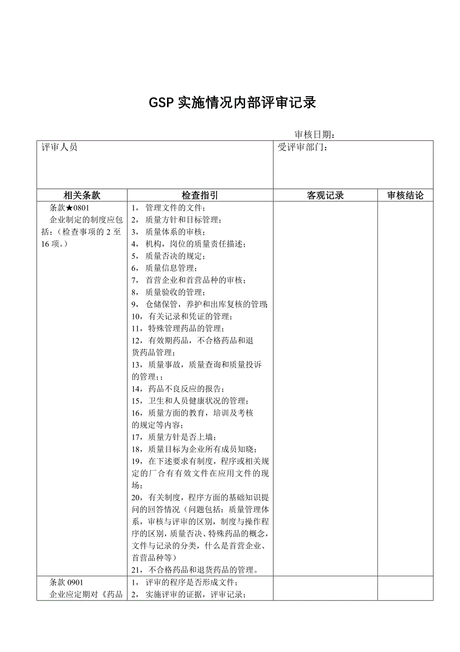 最新GSP实施情况内部评审记录4435654汇编_第4页