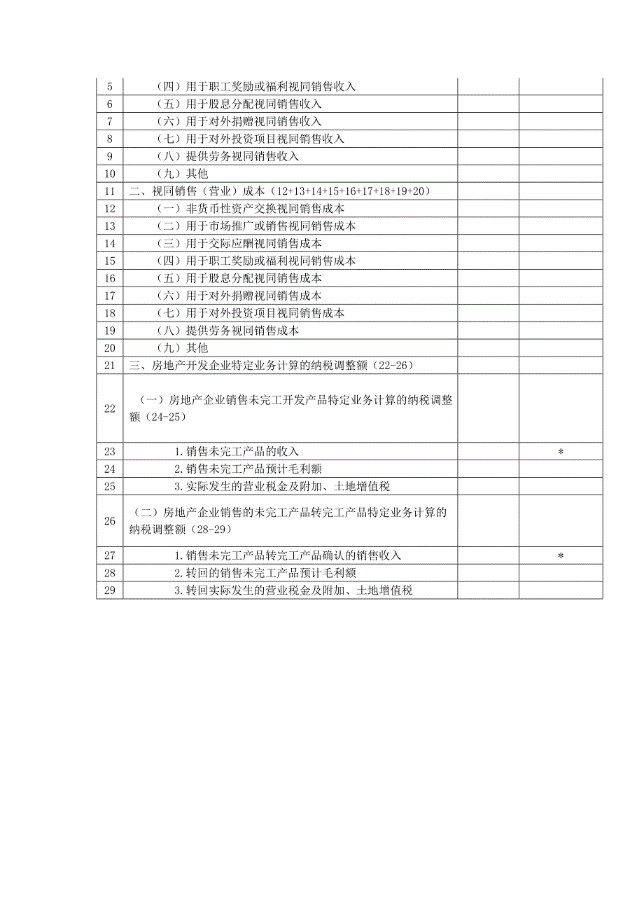 房地产开发企业销售收入填报案例示范Microsoft-Word-文档-(2).doc_第3页