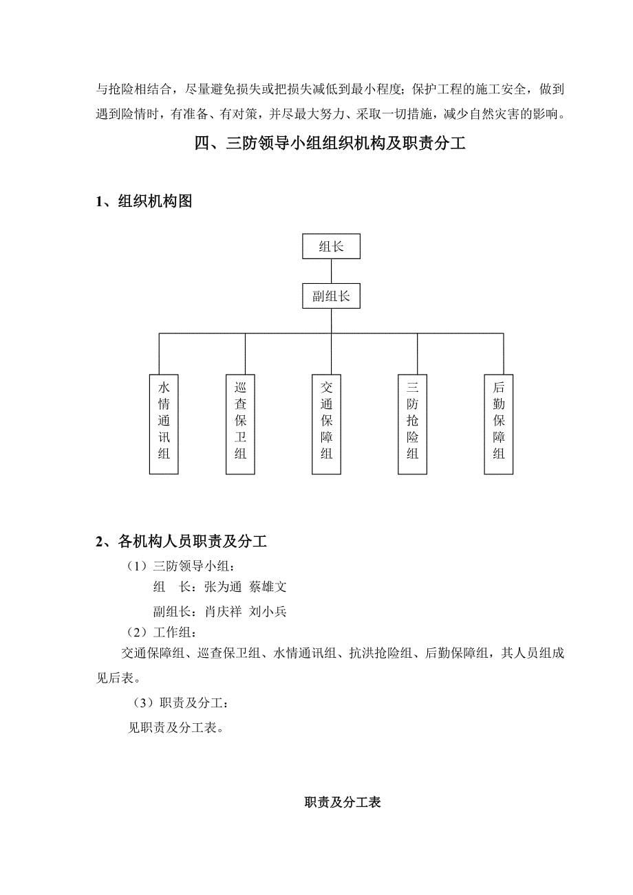 水利工程三防抢险应急预案_第5页