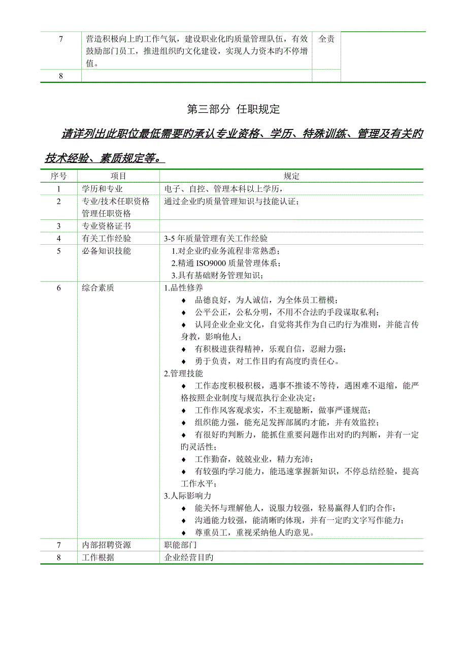 质量管理部部长_第4页