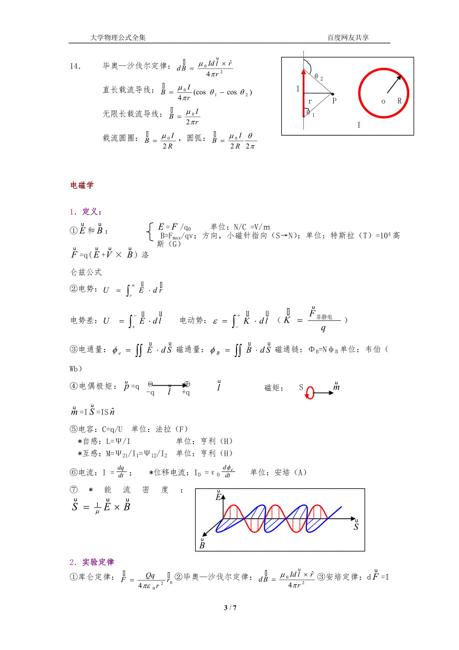 大学物理公式全集_第3页