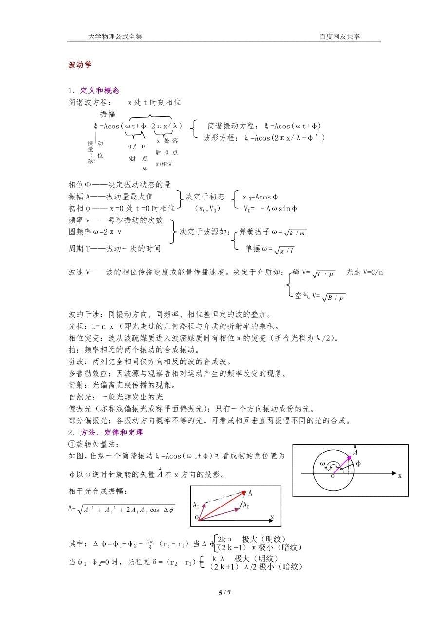 大学物理公式全集_第5页