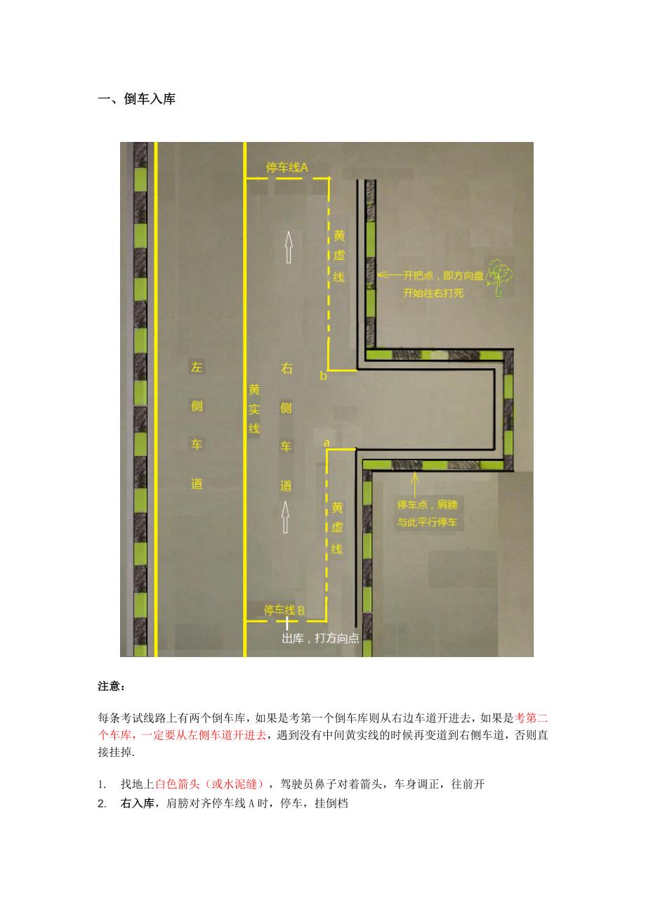 上海华茂驾校考场科目二考试攻略2016_第2页