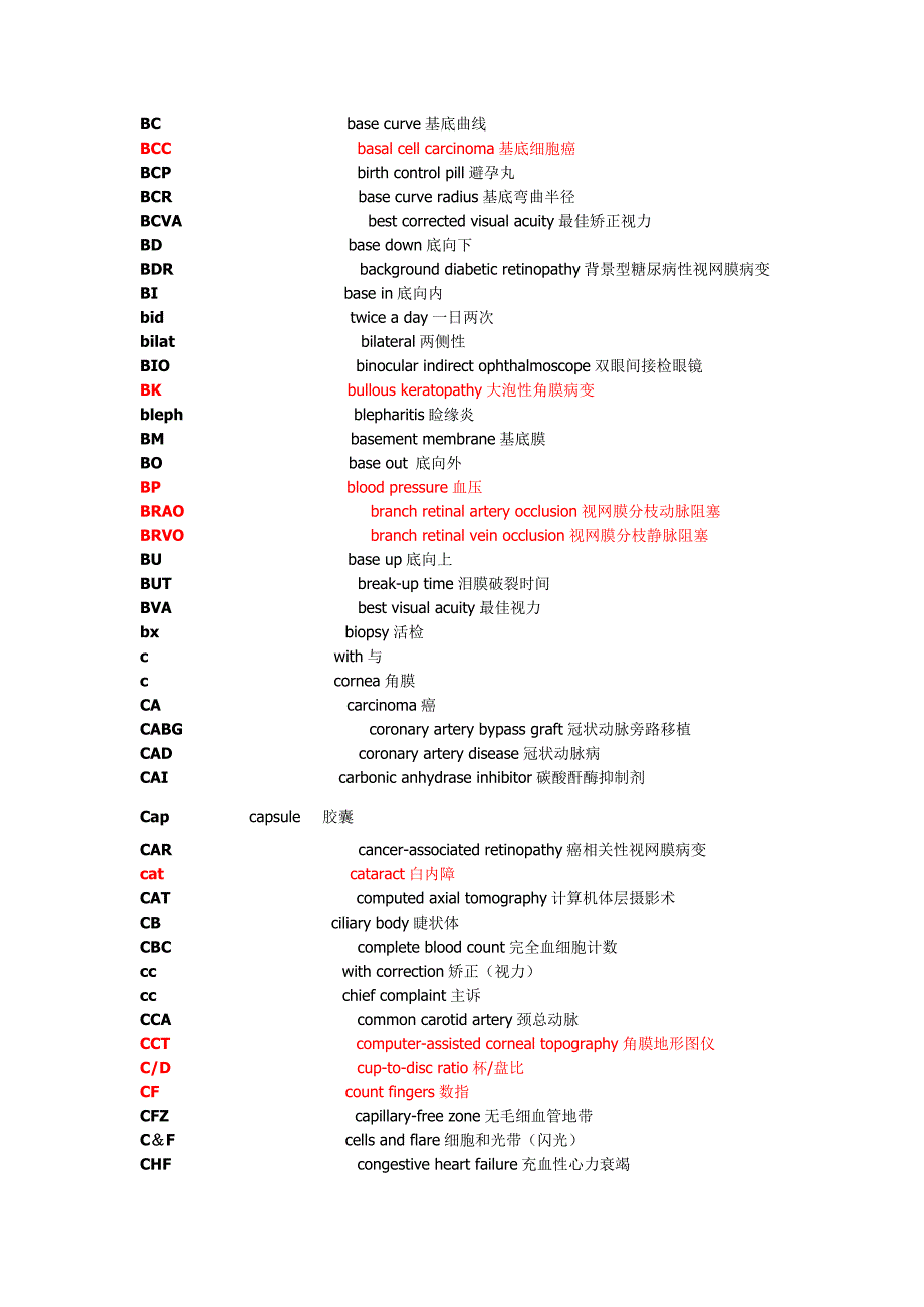 眼科名称缩写.doc_第3页