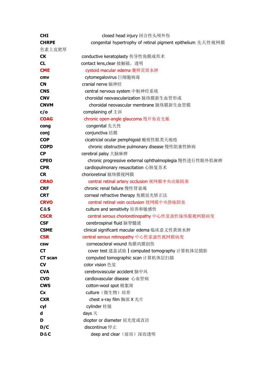 眼科名称缩写.doc_第4页