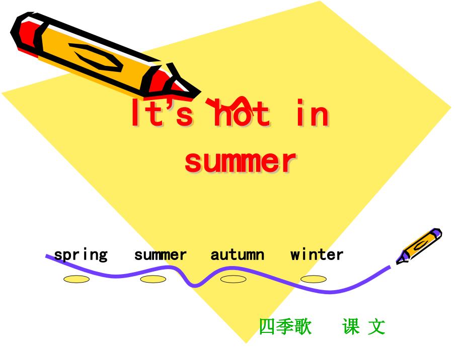 Itshotinsummer_第1页