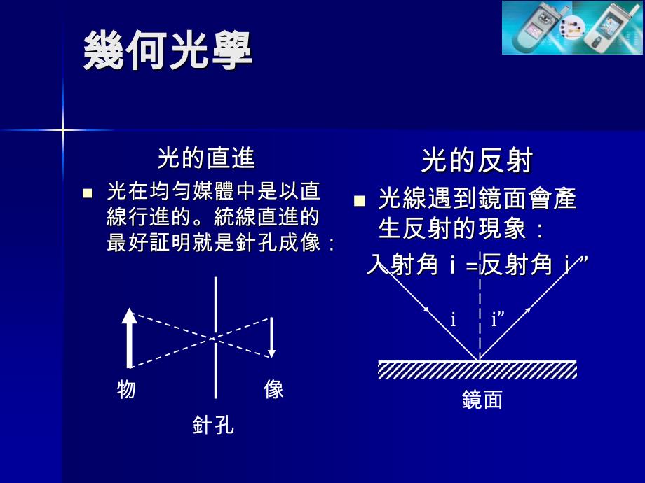 摄像头知识课件_第2页