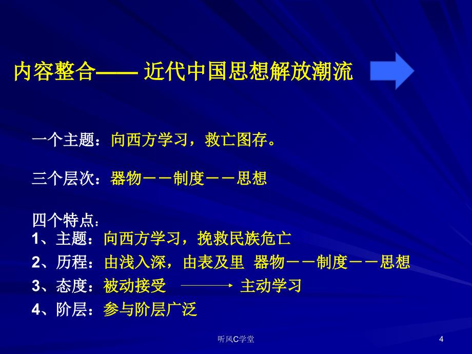 近代中国思想解放潮流清风课资_第4页