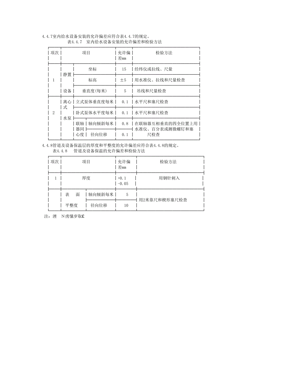 室内给水系统安装.doc_第3页