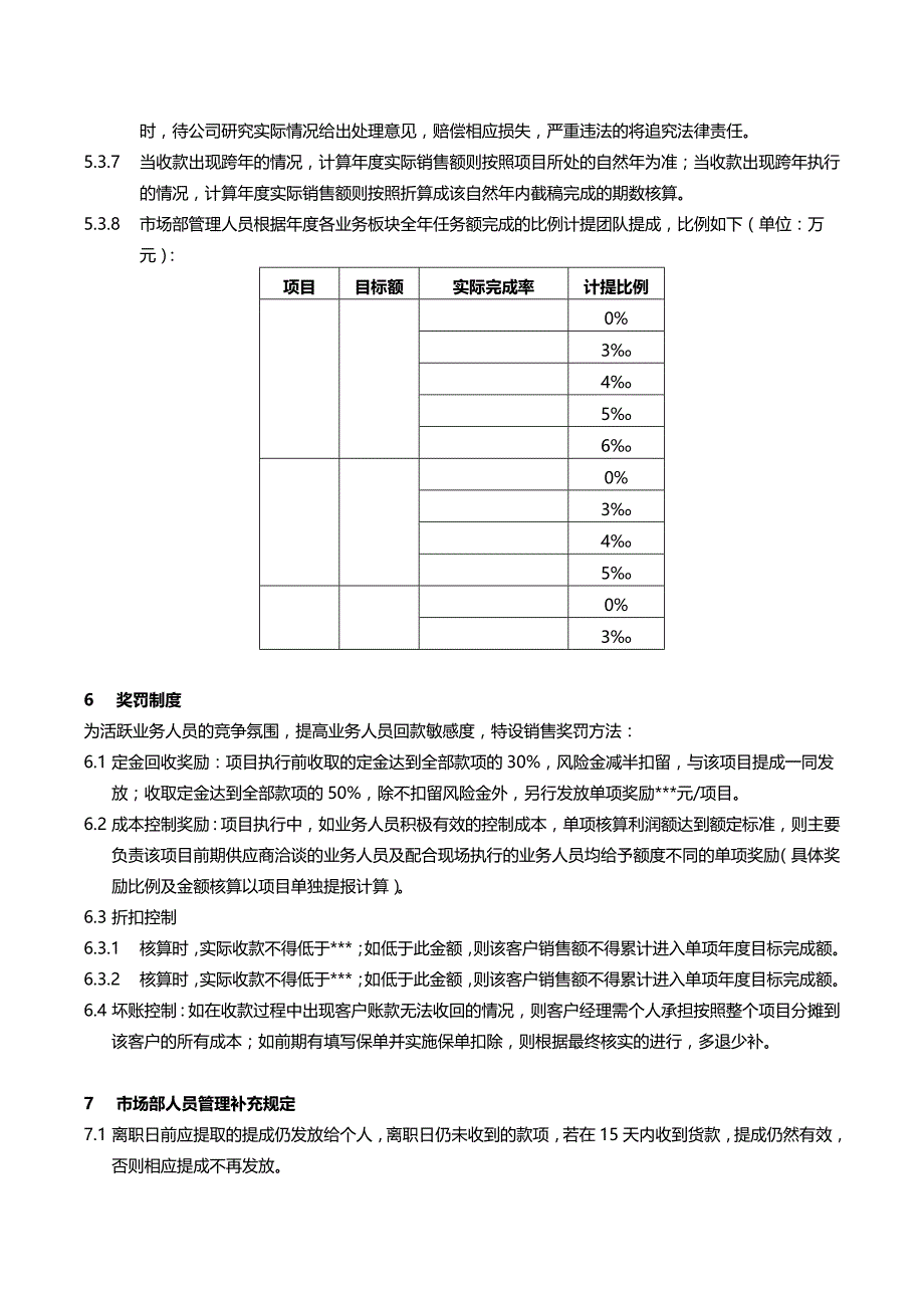 市场部销售提成管理制度（天选打工人）.docx_第3页