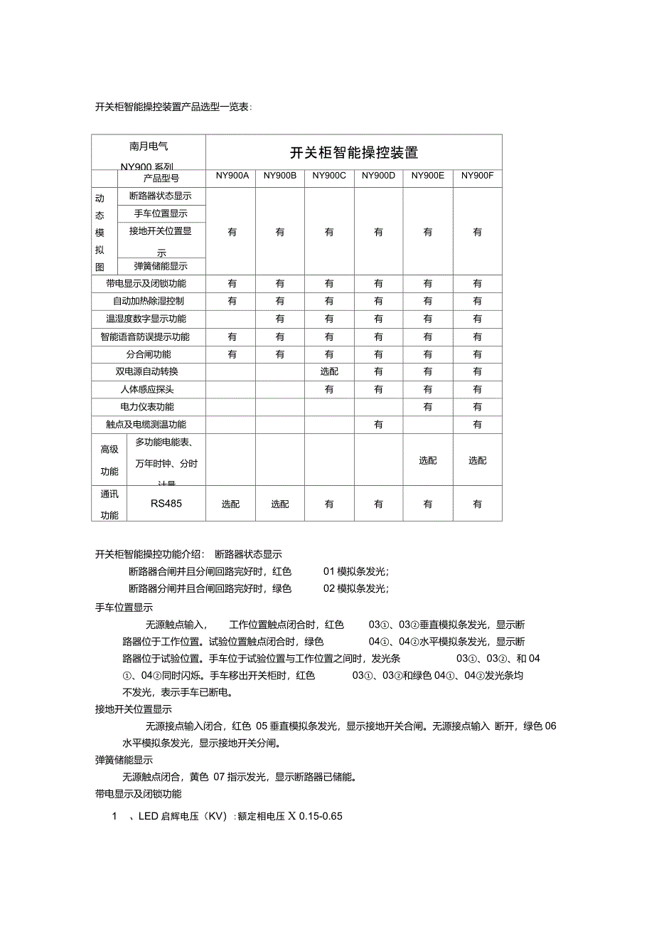 开关柜智能操控装置产品选型一览表及主要功能介绍_第1页