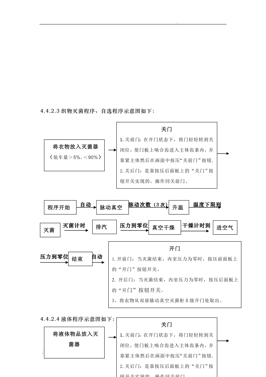 脉动真空灭菌器标准操作规程完整_第4页