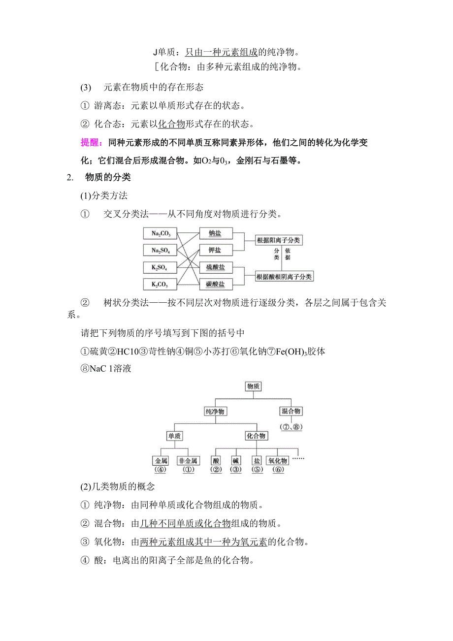 物质的组成、分类和性质_第2页