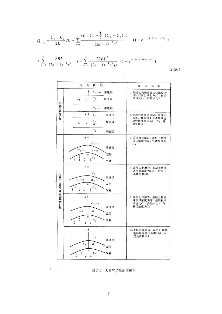 第3章-天然气的扩散运移.doc_第5页