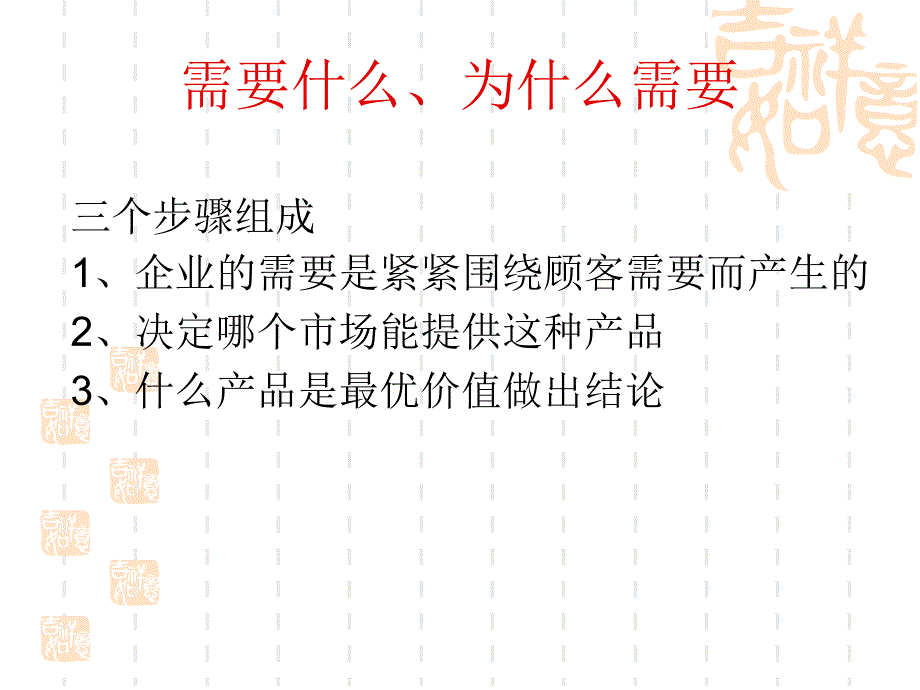 质量规格和检验PPT课件_第3页