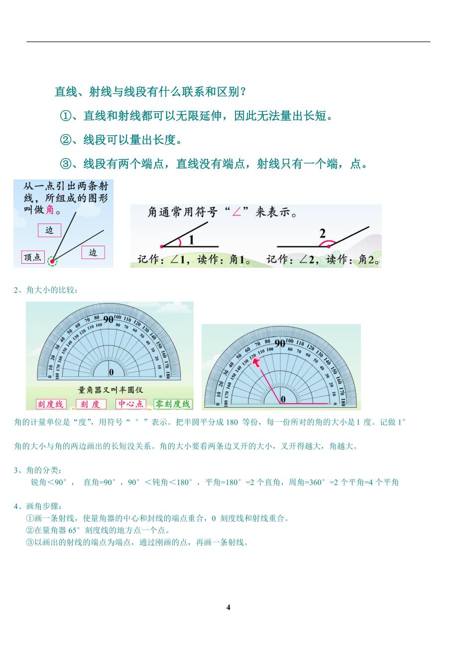 人教版小学四年级数学上册--单元知识点总结复习_第4页