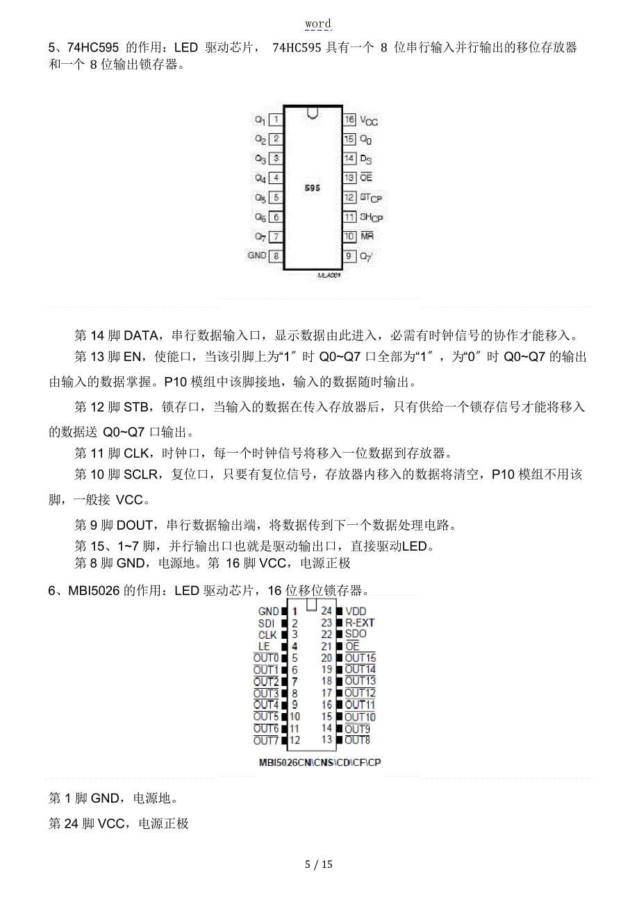 P10单元板故障分析报告及维修步骤_第5页