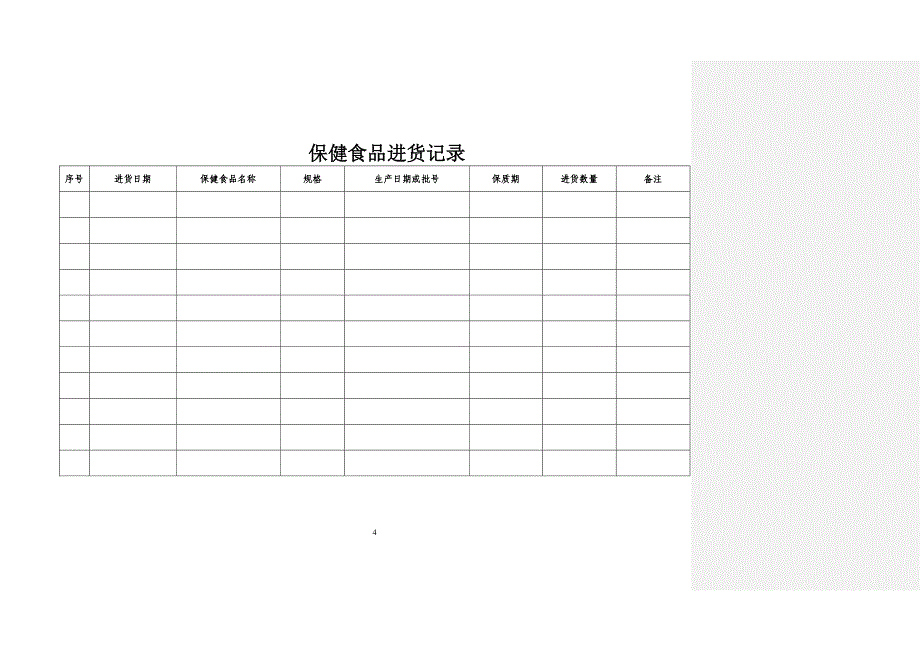 关于规范保健食品索证索票和进货验收制度的通知_第4页