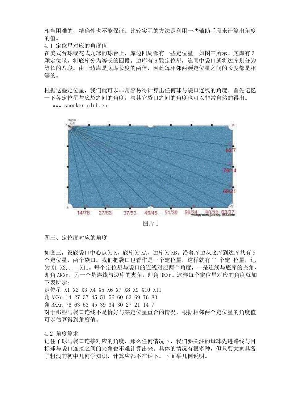 台球技巧大全.doc_第5页