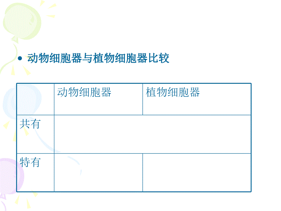 细胞器-新课标高中上课用过的.ppt_第3页