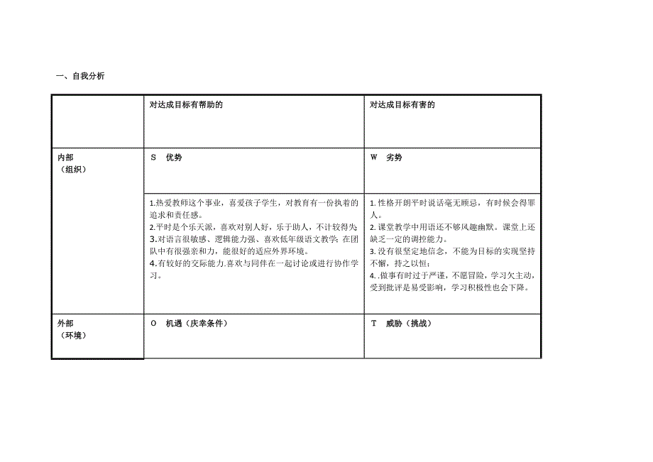 吴友兰的任务表单：个人自我诊断SWOT分析表.doc_第1页