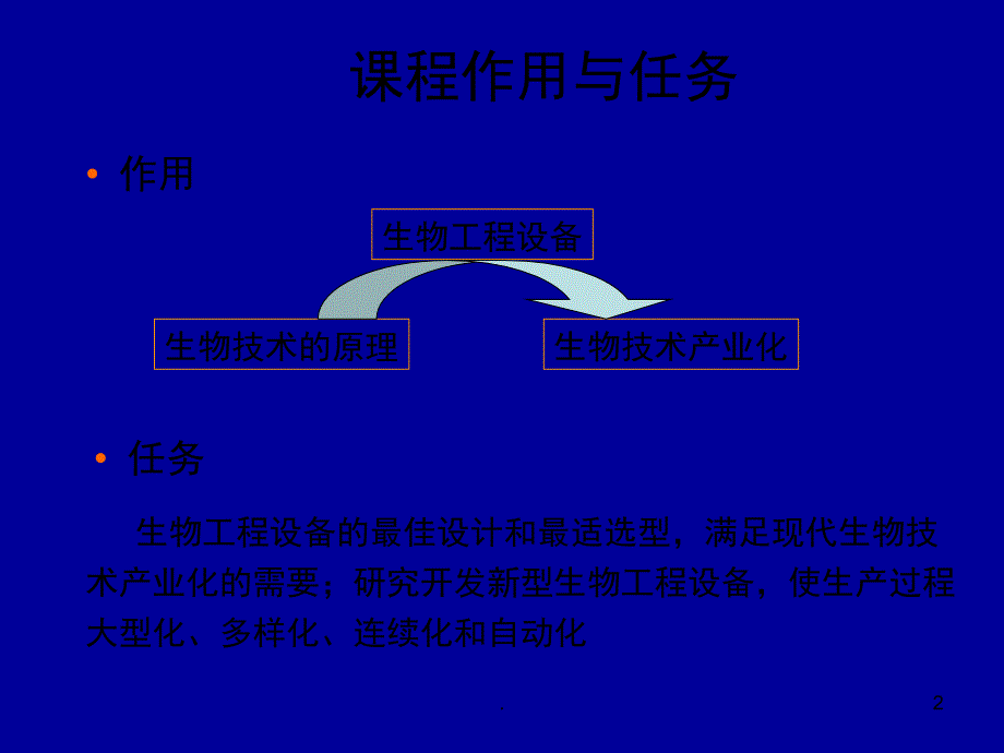 生物工程设备课堂PPT_第2页