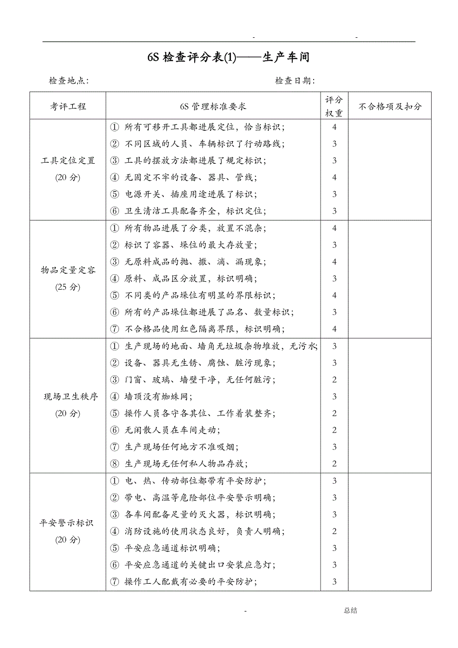 6S检查评分表_第1页