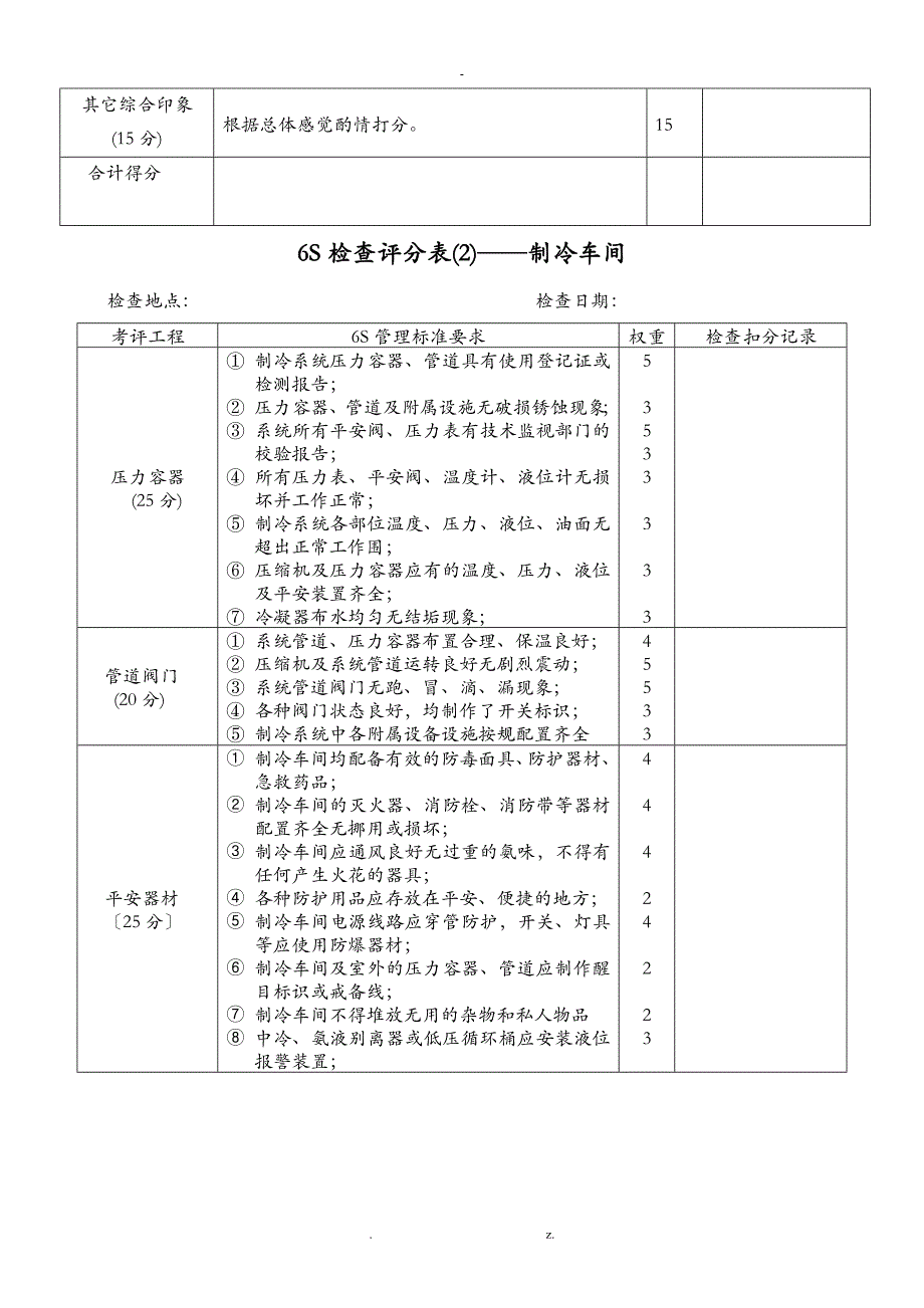 6S检查评分表_第2页