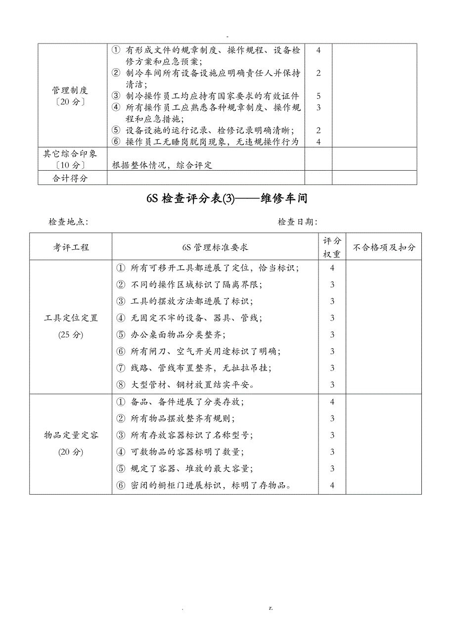 6S检查评分表_第3页