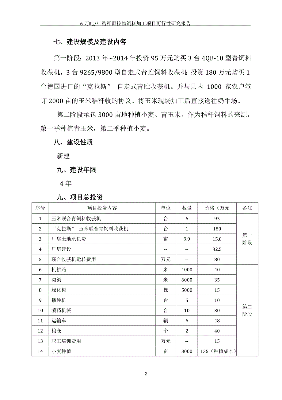 高青江明牧草有限公司可行性研究报告.doc_第2页