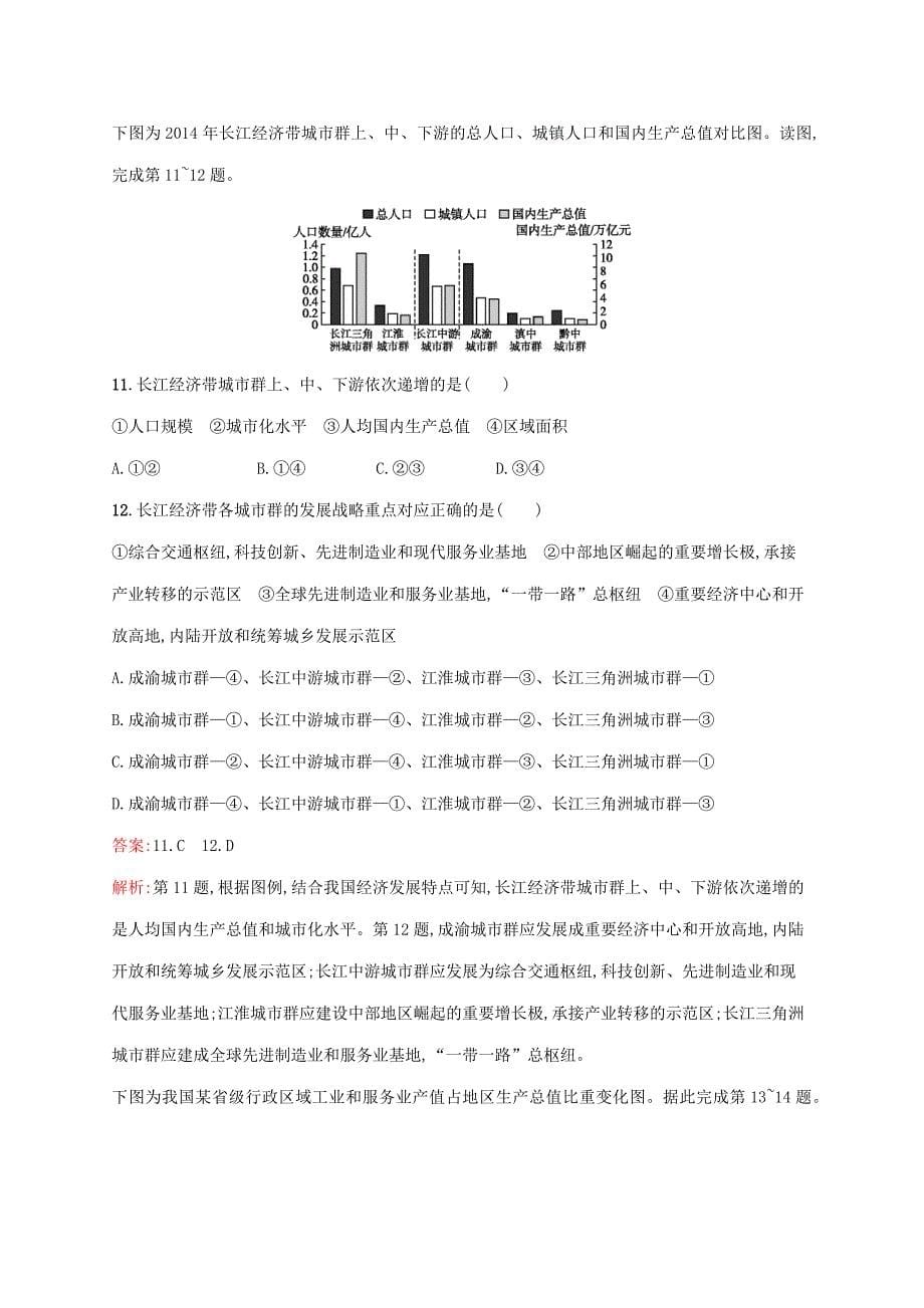 2021高考地理大一轮复习考点规范练33区域工业化与城市化进程湘教版_第5页