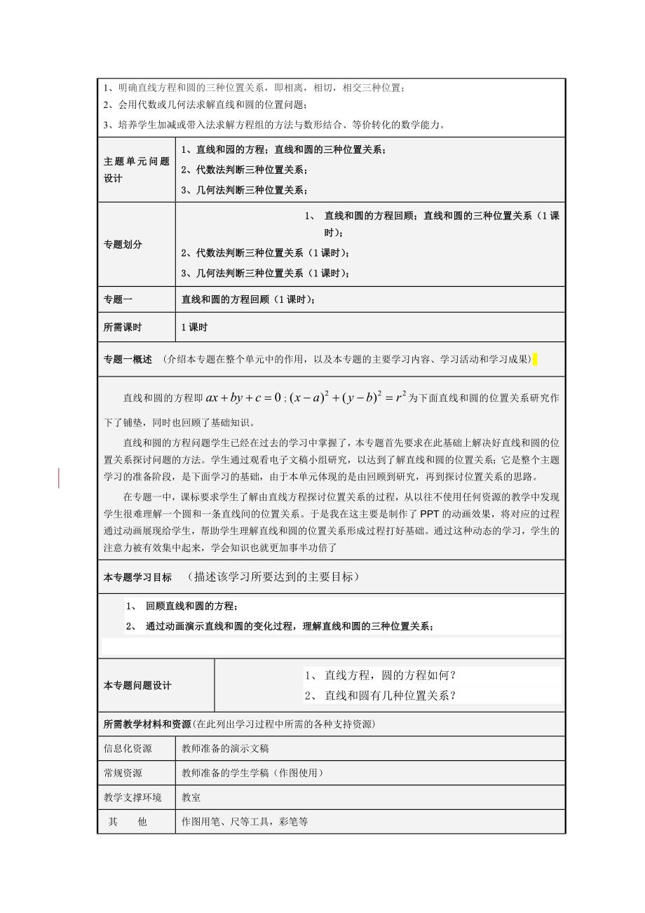 直线和圆的位置关系主题单元设计模板_第2页