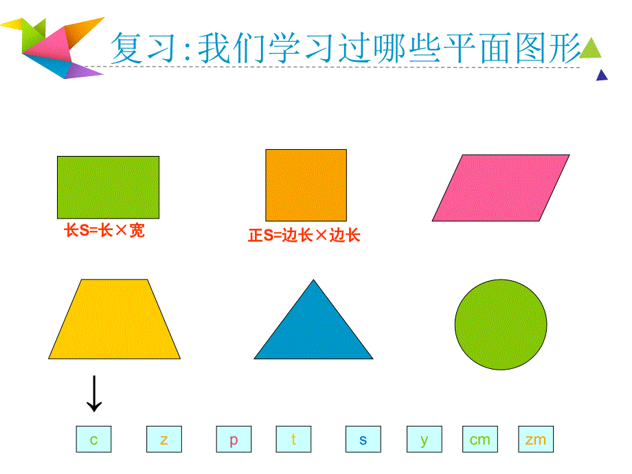 人教版四年级上册数学《平行四边形的面积公式推导》获奖ppt课件_第2页