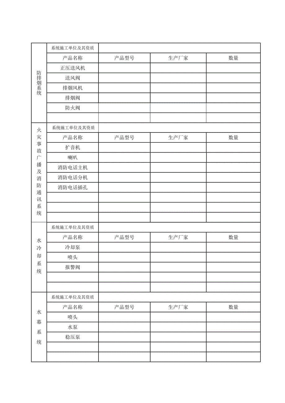 建筑消防设施检测申请表_第3页