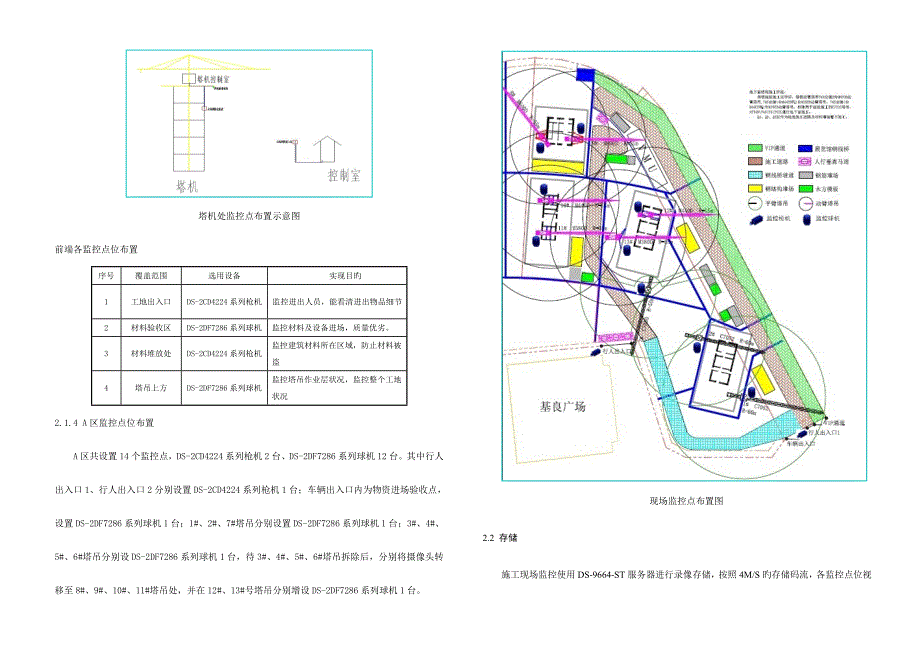 第21节-工地视频监控系统方案.doc_第2页