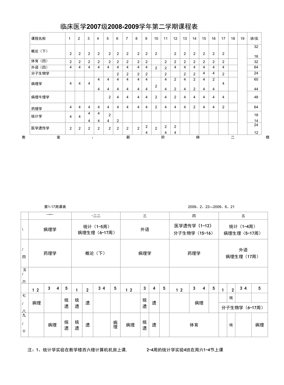 临床医学级第二学期课程表精_第1页