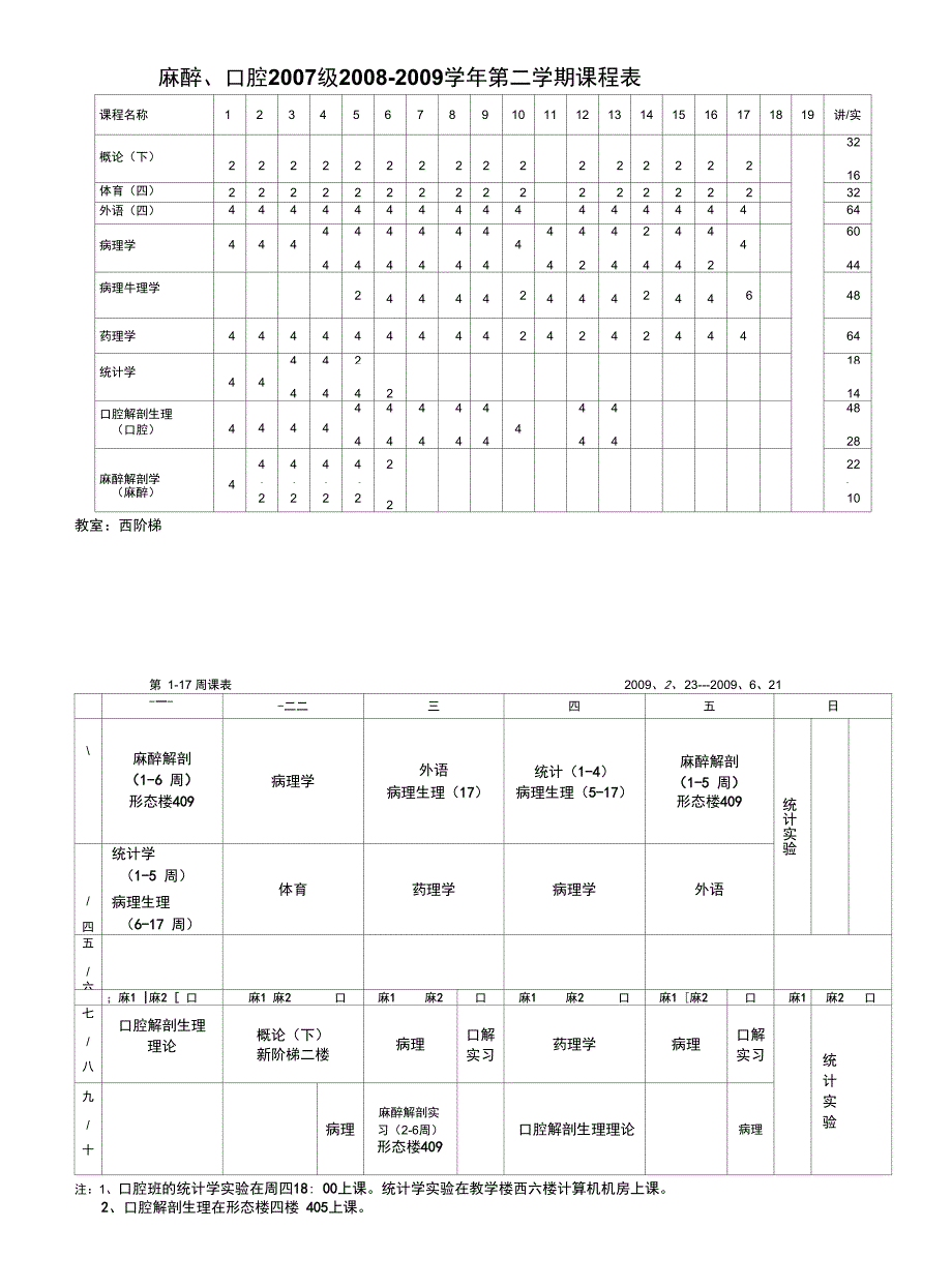 临床医学级第二学期课程表精_第2页