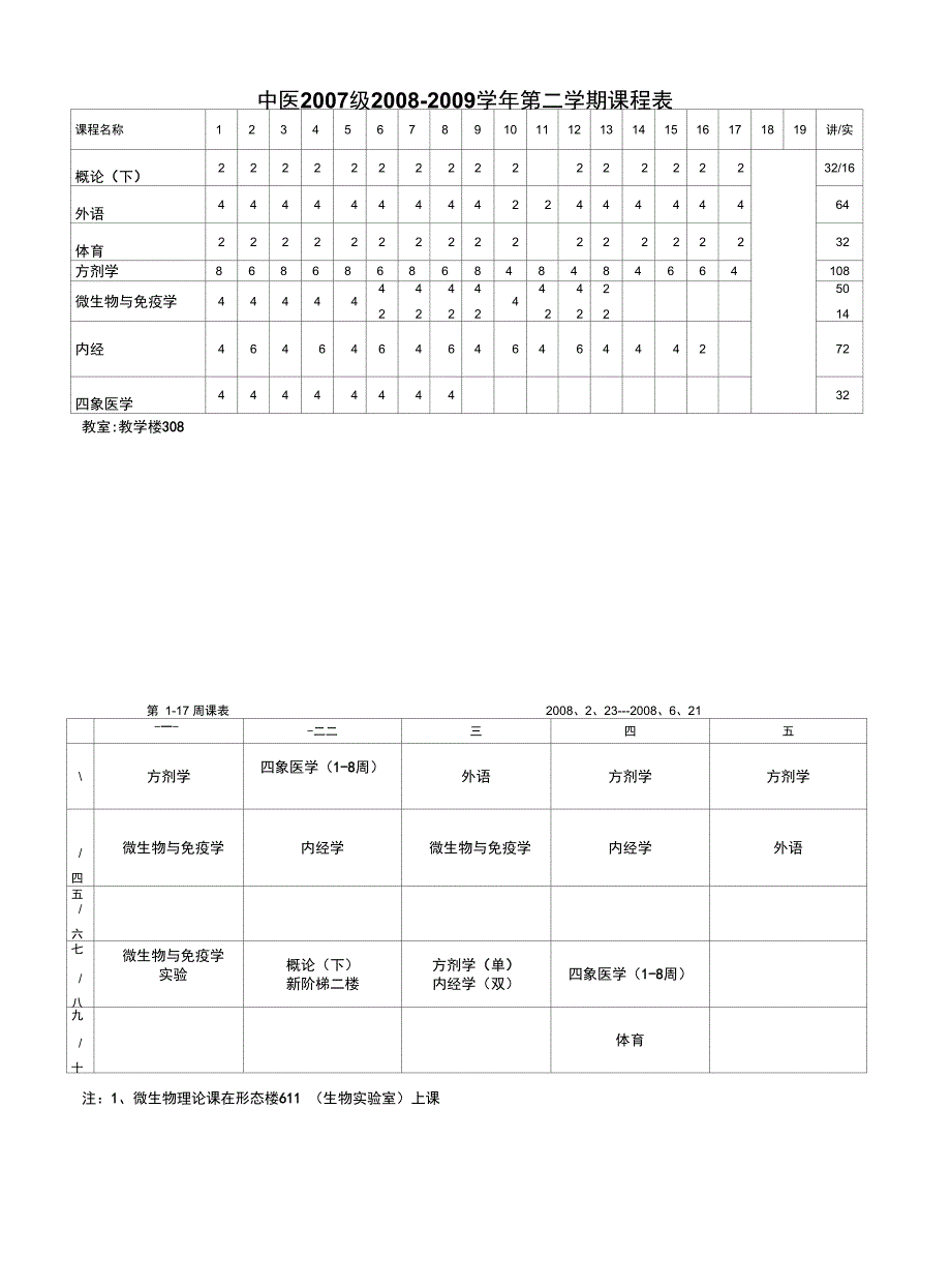 临床医学级第二学期课程表精_第3页