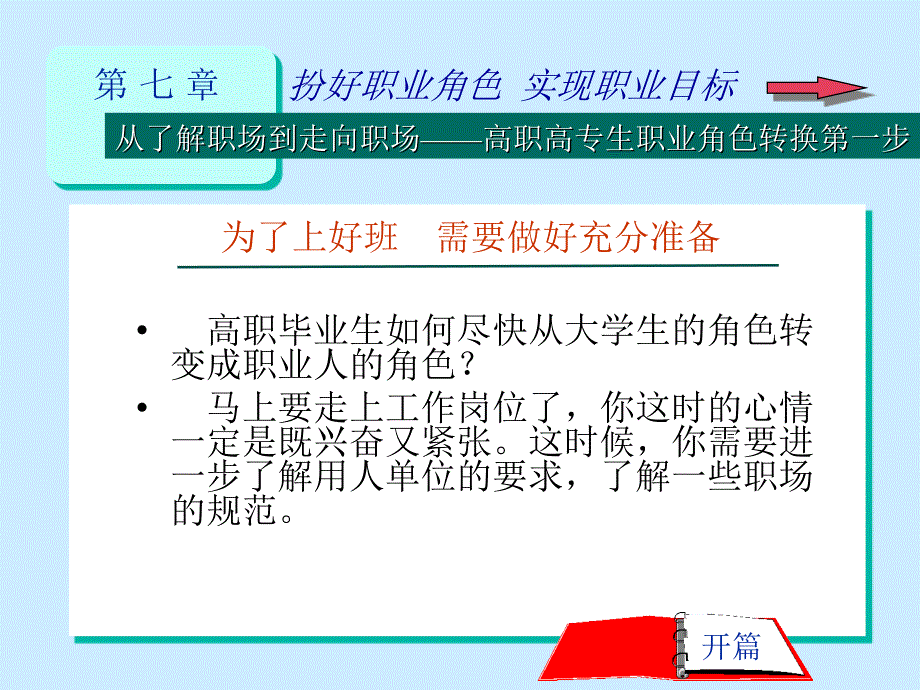 第七章扮好职业角色实现职业目标_第2页