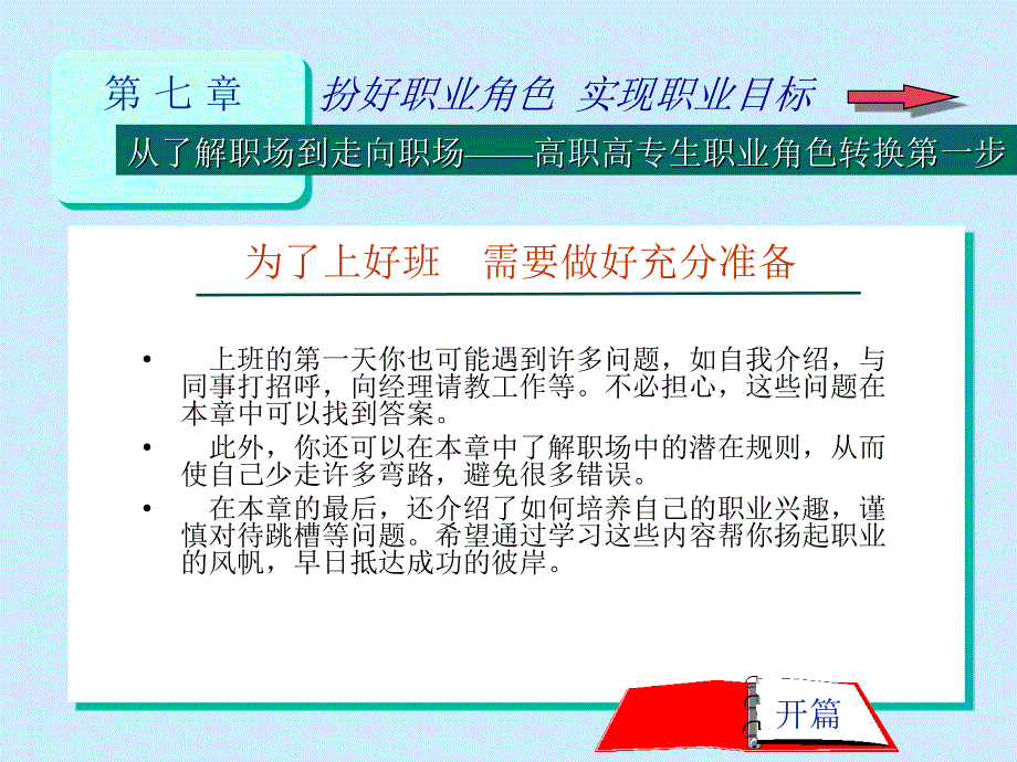 第七章扮好职业角色实现职业目标_第3页