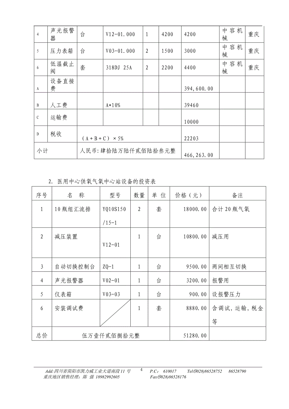 医用中心供氧系统氧源分析报告及合理化建议_第4页